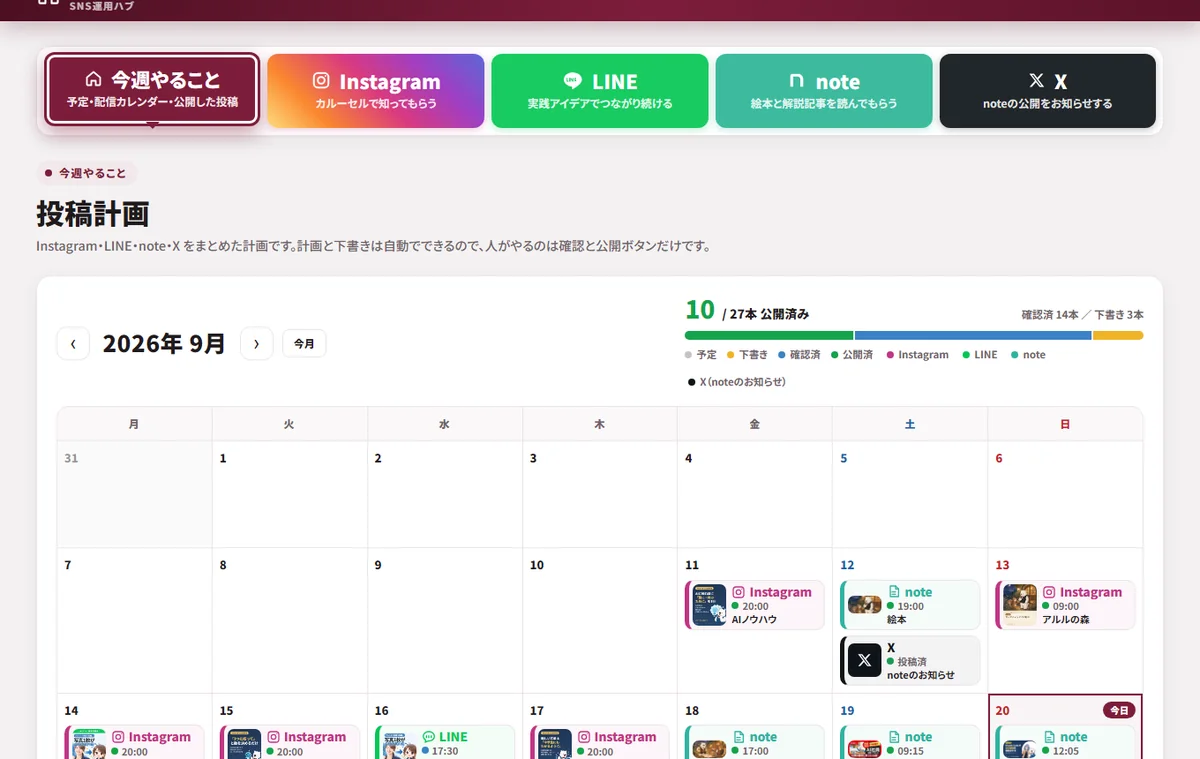 投稿の予定と状態を一覧にしたSNS運用の画面