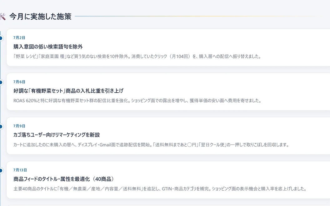 レポート例：今月に実施した施策を、日付つきの時系列で見える化します。