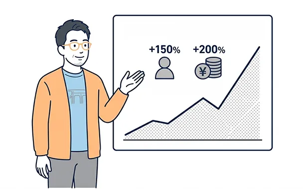 SEOを意識して設計