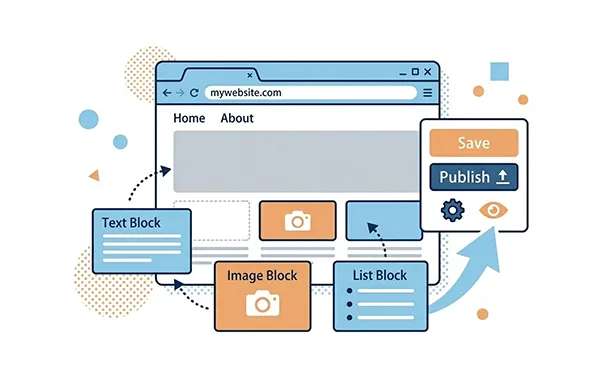 公開後も育てやすく