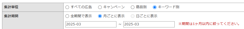 キーワード別レポート