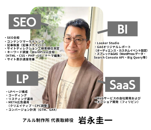 代表 岩永圭一