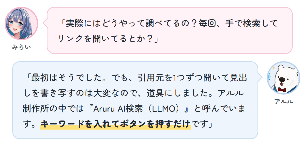 みらい「実際にはどうやって調べてるの？毎回、手で検索してリンクを開いてるとか？」 アルル「最初はそうでした。でも、引用元を1つずつ開いて見出しを書き写すのは大変なので、道具にしました。アルル制作所の中では『Aruru AI検索(LLMO)』と呼んでいます。キーワードを入れてボタンを押すだけです」