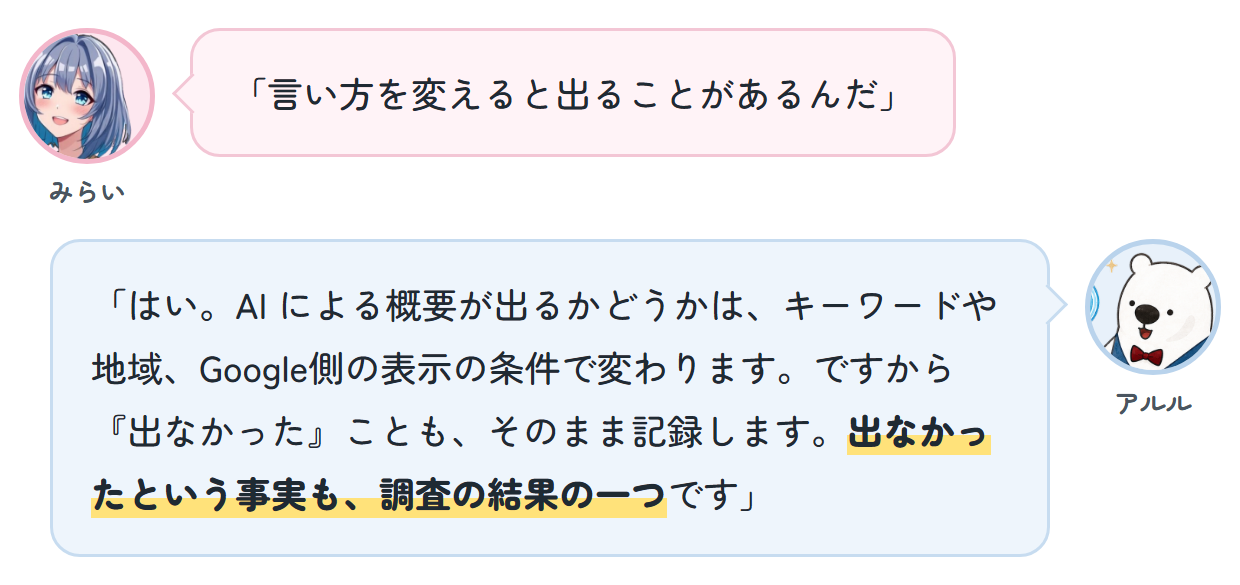 みらい「言い方を変えると出ることがあるんだ」 アルル「はい。AI による概要が出るかどうかは、キーワードや地域、Google側の表示の条件で変わります。ですから『出なかった』ことも、そのまま記録します。出なかったという事実も、調査の結果の一つです」