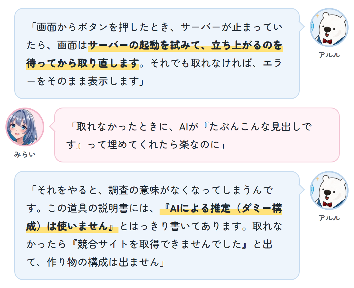 アルル「画面からボタンを押したとき、サーバーが止まっていたら、画面はサーバーの起動を試みて、立ち上がるのを待ってから取り直します。それでも取れなければ、エラーをそのまま表示します」 みらい「取れなかったときに、AIが『たぶんこんな見出しです』って埋めてくれたら楽なのに」 アルル「それをやると、調査の意味がなくなってしまうんです。この道具の説明書には、『AIによる推定(ダミー構成)は使いません』とはっきり書いてあります。取れなかったら『競合サイトを取得できませんでした』と出て、作り物の構成は出ません」