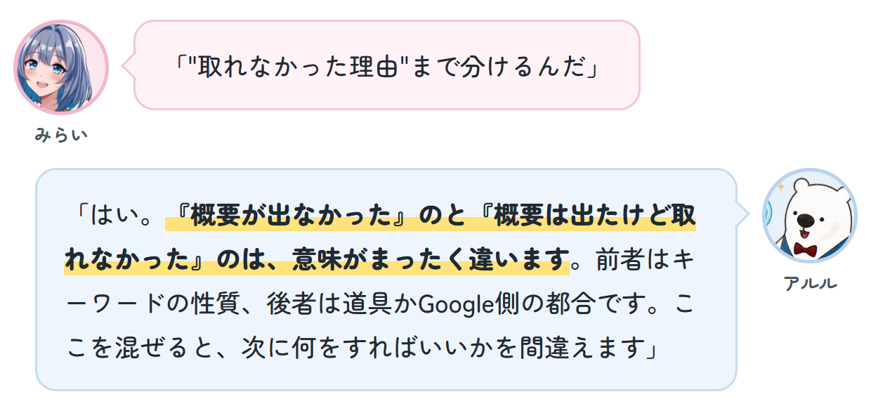 みらい「"取れなかった理由"まで分けるんだ」 アルル「はい。『概要が出なかった』のと『概要は出たけど取れなかった』のは、意味がまったく違います。前者はキーワードの性質、後者は道具かGoogle側の都合です。ここを混ぜると、次に何をすればいいかを間違えます」