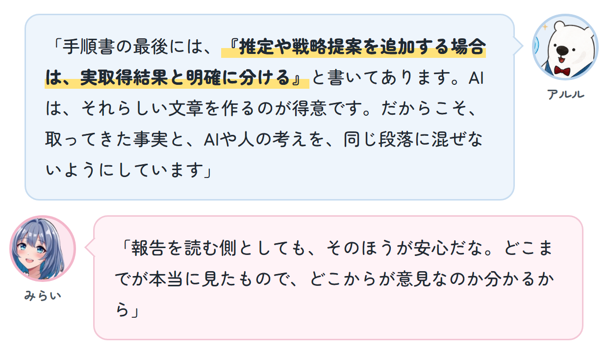 アルル「手順書の最後には、『推定や戦略提案を追加する場合は、実取得結果と明確に分ける』と書いてあります。AIは、それらしい文章を作るのが得意です。だからこそ、取ってきた事実と、AIや人の考えを、同じ段落に混ぜないようにしています」 みらい「報告を読む側としても、そのほうが安心だな。どこまでが本当に見たもので、どこからが意見なのか分かるから」