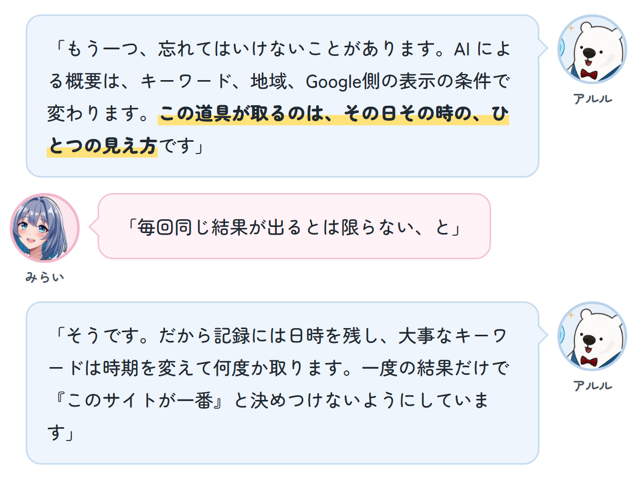 アルル「もう一つ、忘れてはいけないことがあります。AI による概要は、キーワード、地域、Google側の表示の条件で変わります。この道具が取るのは、その日その時の、ひとつの見え方です」 みらい「毎回同じ結果が出るとは限らない、と」 アルル「そうです。だから記録には日時を残し、大事なキーワードは時期を変えて何度か取ります。一度の結果だけで『このサイトが一番』と決めつけないようにしています」