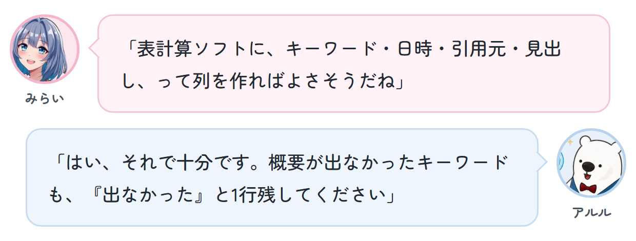 みらい「表計算ソフトに、キーワード・日時・引用元・見出し、って列を作ればよさそうだね」 アルル「はい、それで十分です。概要が出なかったキーワードも、『出なかった』と1行残してください」