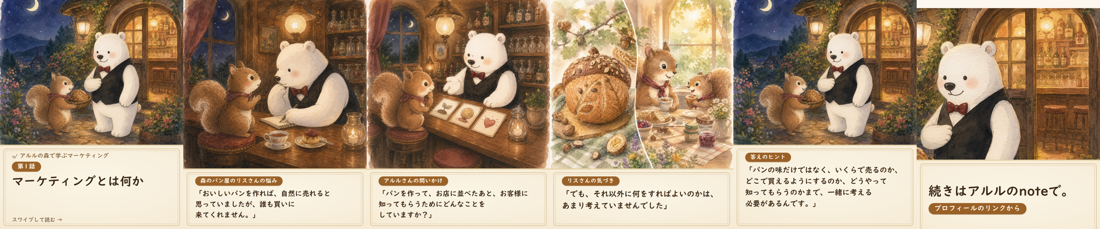 第1話の絵本版カルーセル6枚を横に並べたもの。表紙、リスさんの悩み、アルルさんの問いかけ、リスさんの気づき、答えのヒント、続きはアルルのnoteで、の順