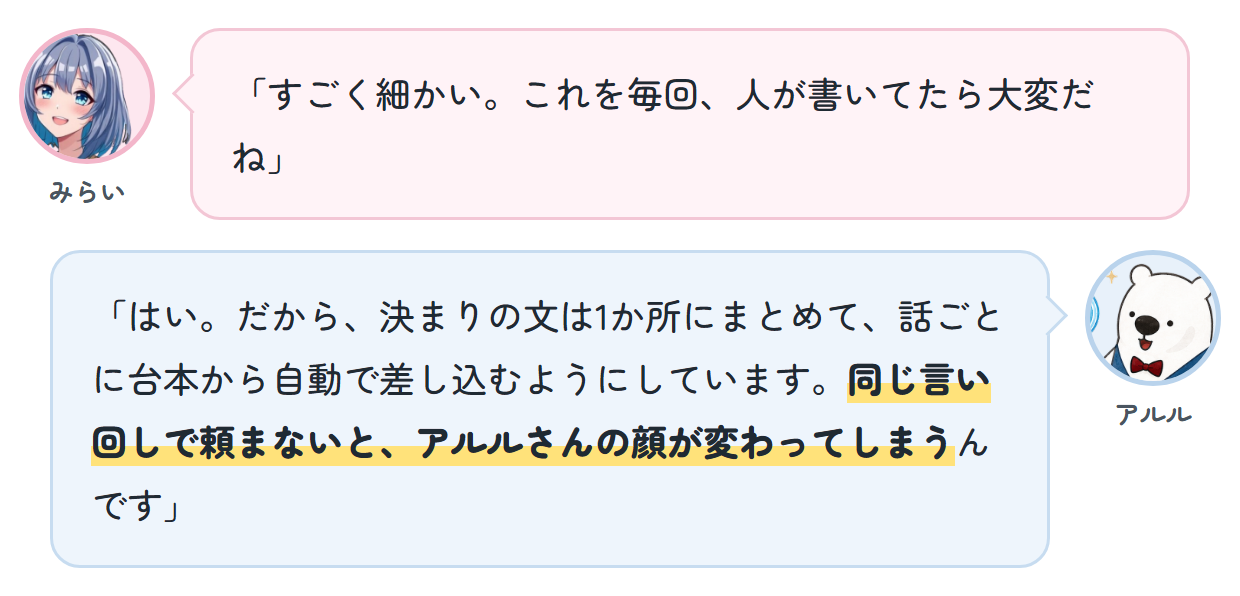 みらい「すごく細かい。これを毎回、人が書いてたら大変だね」 アルル「はい。だから、決まりの文は1か所にまとめて、話ごとに台本から自動で差し込むようにしています。同じ言い回しで頼まないと、アルルさんの顔が変わってしまうんです」