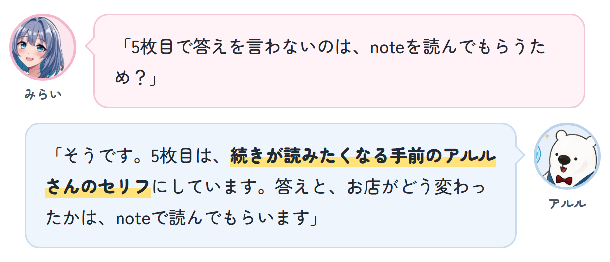 みらい「5枚目で答えを言わないのは、noteを読んでもらうため？」 アルル「そうです。5枚目は、続きが読みたくなる手前のアルルさんのセリフにしています。答えと、お店がどう変わったかは、noteで読んでもらいます」