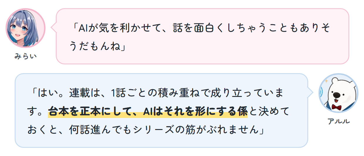 みらい「AIが気を利かせて、話を面白くしちゃうこともありそうだもんね」 アルル「はい。連載は、1話ごとの積み重ねで成り立っています。台本を正本にして、AIはそれを形にする係と決めておくと、何話進んでもシリーズの筋がぶれません」