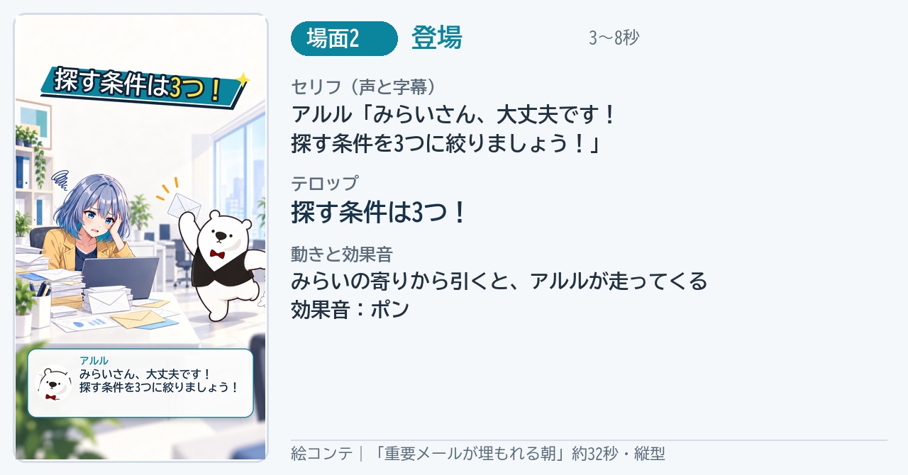 部屋の引きでアルルが走ってくる絵コンテ