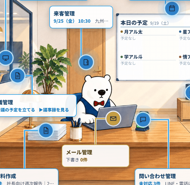 AI秘書のアルルさん
