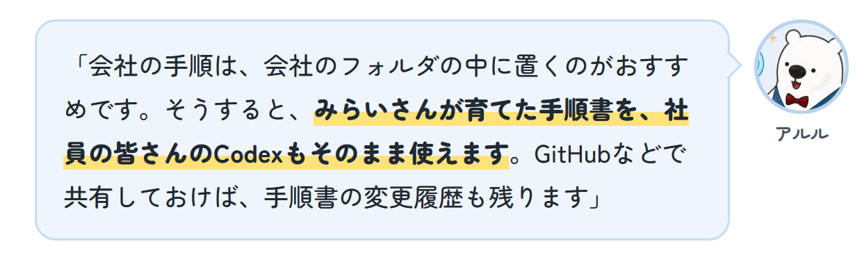 アルル「会社の手順は、会社のフォルダの中に置くのがおすすめです。そうすると、みらいさんが育てた手順書を、社員の皆さんのCodexもそのまま使えます。GitHubなどで共有しておけば、手順書の変更履歴も残ります」