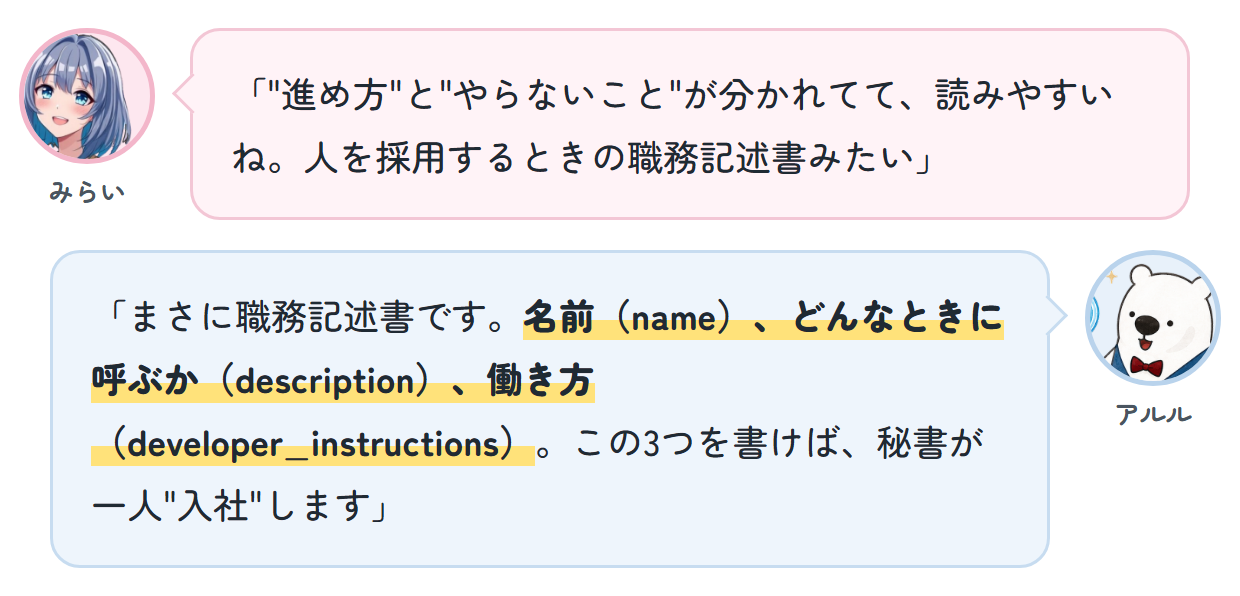 みらい「"進め方"と"やらないこと"が分かれてて、読みやすいね。人を採用するときの職務記述書みたい」 アルル「まさに職務記述書です。名前(name)、どんなときに呼ぶか(description)、働き方(developer_instructions)。この3つを書けば、秘書が一人"入社"します」