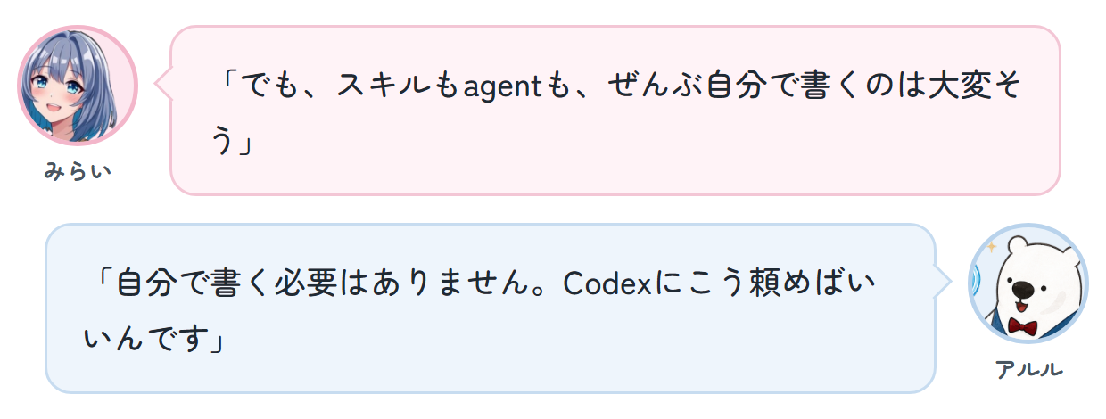 みらい「でも、スキルもagentも、ぜんぶ自分で書くのは大変そう」 アルル「自分で書く必要はありません。Codexにこう頼めばいいんです」