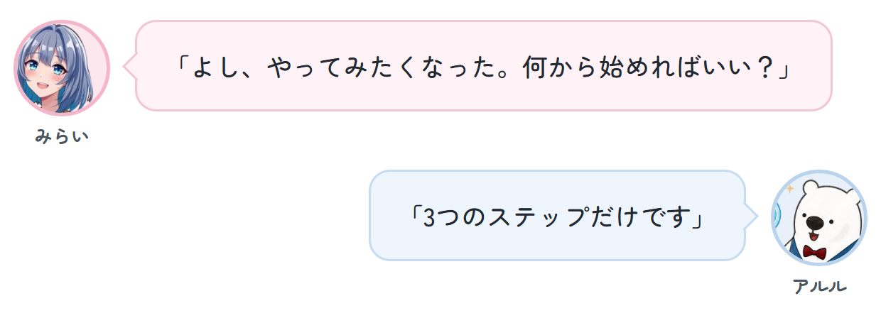 みらい「よし、やってみたくなった。何から始めればいい？」 アルル「3つのステップだけです」