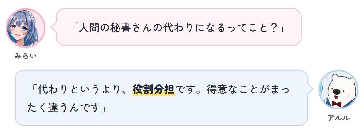 みらい「人間の秘書さんの代わりになるってこと？」 アルル「代わりというより、役割分担です。得意なことがまったく違うんです」