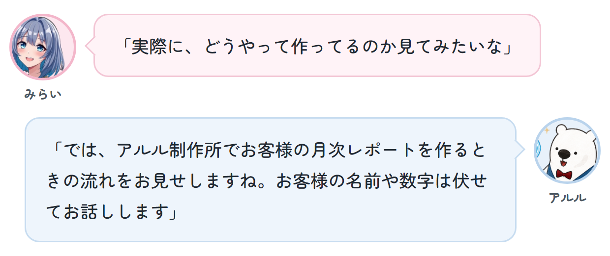 みらい「実際に、どうやって作ってるのか見てみたいな」 アルル「では、アルル制作所でお客様の月次レポートを作るときの流れをお見せしますね。お客様の名前や数字は伏せてお話しします」