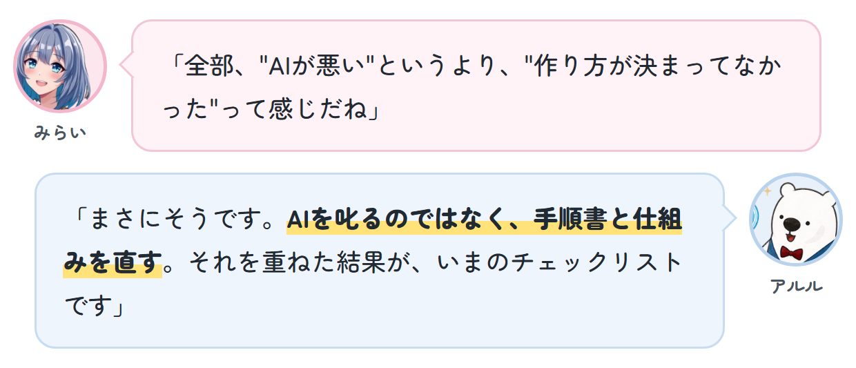 みらい「全部、"AIが悪い"というより、"作り方が決まってなかった"って感じだね」 アルル「まさにそうです。AIを叱るのではなく、手順書と仕組みを直す。それを重ねた結果が、いまのチェックリストです」
