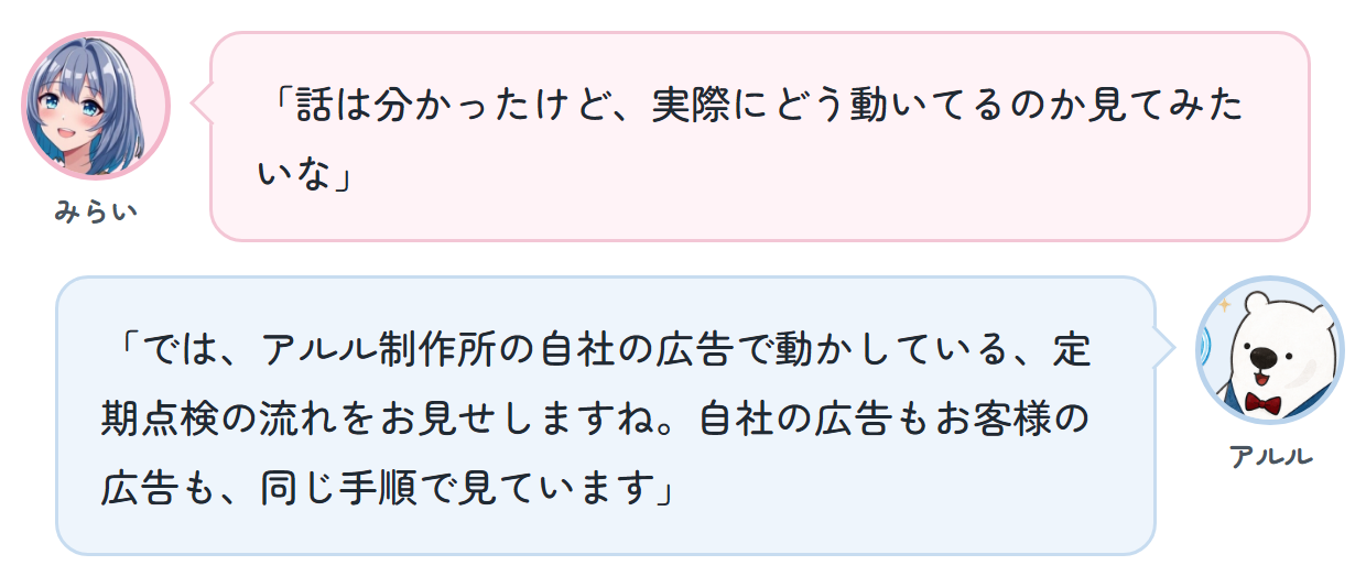 みらい「話は分かったけど、実際にどう動いてるのか見てみたいな」 アルル「では、アルル制作所の自社の広告で動かしている、定期点検の流れをお見せしますね。自社の広告もお客様の広告も、同じ手順で見ています」