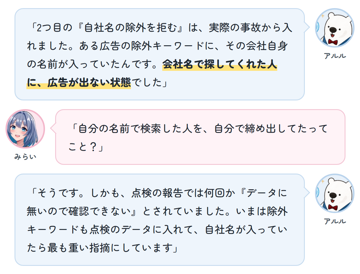 アルル「2つ目の『自社名の除外を拒む』は、実際の事故から入れました。ある広告の除外キーワードに、その会社自身の名前が入っていたんです。会社名で探してくれた人に、広告が出ない状態でした」 みらい「自分の名前で検索した人を、自分で締め出してたってこと？」 アルル「そうです。しかも、点検の報告では何回か『データに無いので確認できない』とされていました。いまは除外キーワードも点検のデータに入れて、自社名が入っていたら最も重い指摘にしています」