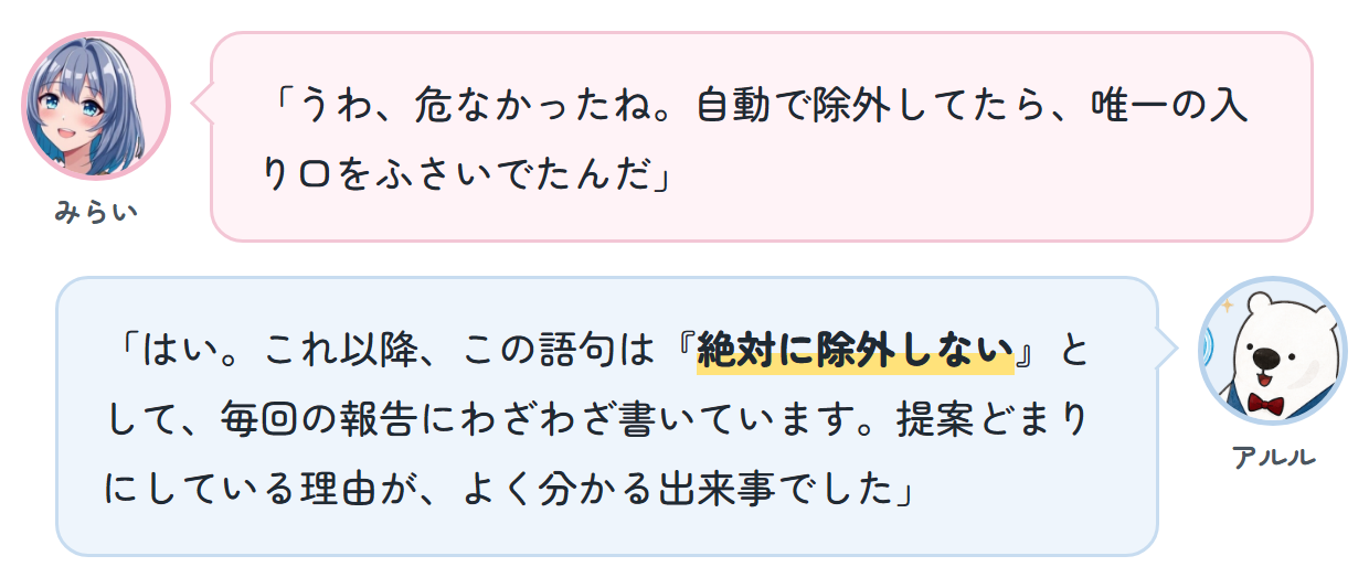 みらい「うわ、危なかったね。自動で除外してたら、唯一の入り口をふさいでたんだ」 アルル「はい。これ以降、この語句は『絶対に除外しない』として、毎回の報告にわざわざ書いています。提案どまりにしている理由が、よく分かる出来事でした」
