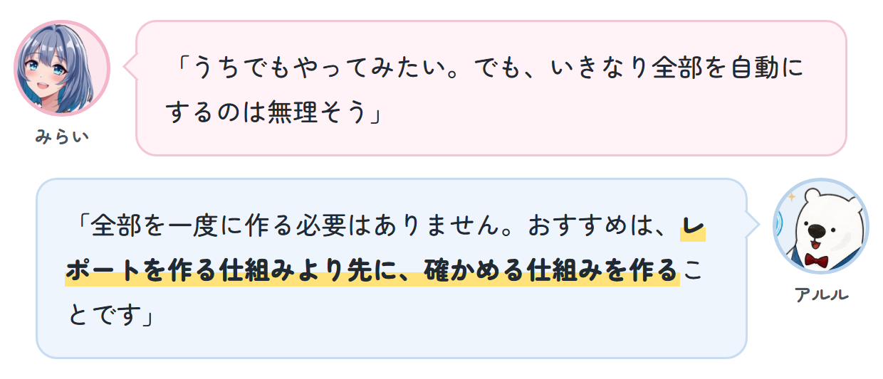 みらい「うちでもやってみたい。でも、いきなり全部を自動にするのは無理そう」 アルル「全部を一度に作る必要はありません。おすすめは、レポートを作る仕組みより先に、確かめる仕組みを作ることです」