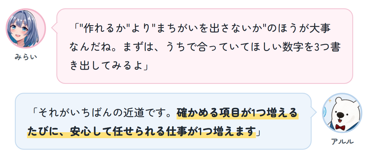 みらい「"作れるか"より"まちがいを出さないか"のほうが大事なんだね。まずは、うちで合っていてほしい数字を3つ書き出してみるよ」 アルル「それがいちばんの近道です。確かめる項目が1つ増えるたびに、安心して任せられる仕事が1つ増えます」