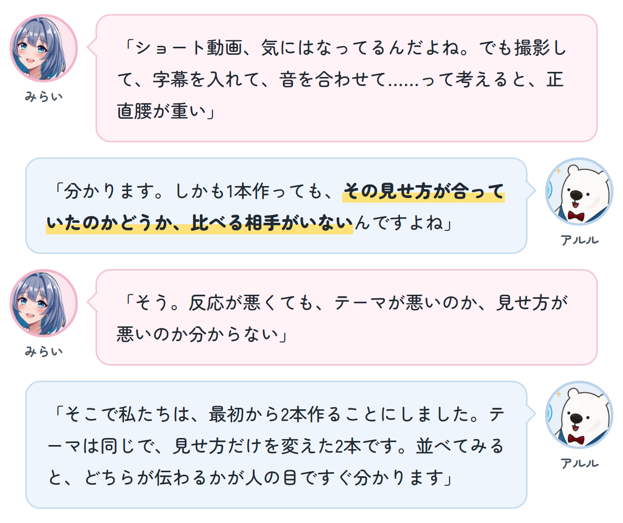 みらい「ショート動画、気にはなってるんだよね。でも撮影して、字幕を入れて、音を合わせて……って考えると、正直腰が重い」 アルル「分かります。しかも1本作っても、その見せ方が合っていたのかどうか、比べる相手がいないんですよね」 みらい「そう。反応が悪くても、テーマが悪いのか、見せ方が悪いのか分からない」 アルル「そこで私たちは、最初から2本作ることにしました。テーマは同じで、見せ方だけを変えた2本です。並べてみると、どちらが伝わるかが人の目ですぐ分かります」