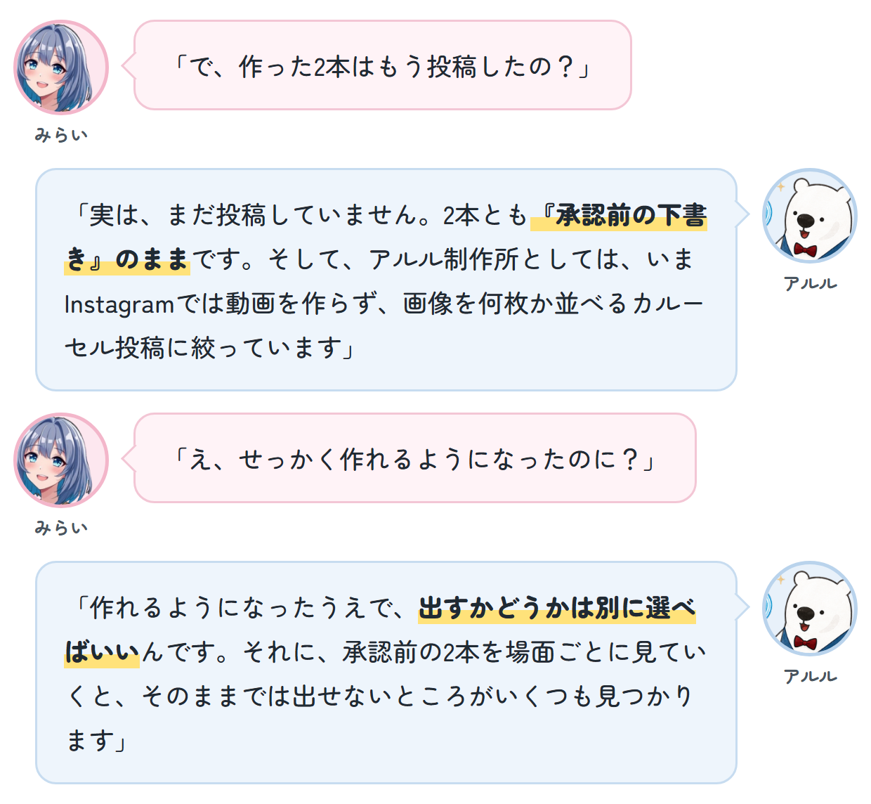みらい「で、作った2本はもう投稿したの？」 アルル「実は、まだ投稿していません。2本とも『承認前の下書き』のままです。そして、アルル制作所としては、いまInstagramでは動画を作らず、画像を何枚か並べるカルーセル投稿に絞っています」 みらい「え、せっかく作れるようになったのに？」 アルル「作れるようになったうえで、出すかどうかは別に選べばいいんです。それに、承認前の2本を場面ごとに見ていくと、そのままでは出せないところがいくつも見つかります」