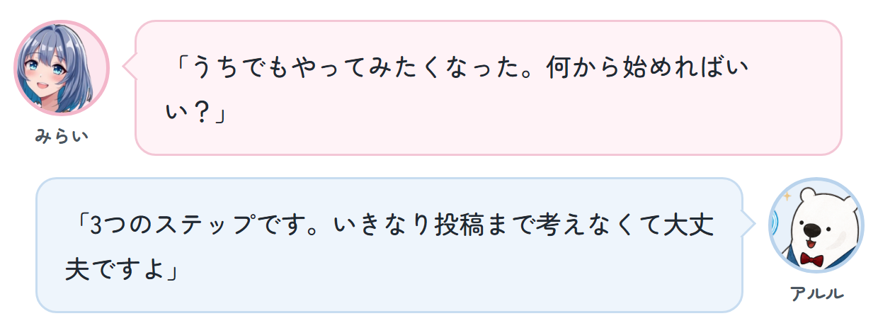 みらい「うちでもやってみたくなった。何から始めればいい？」 アルル「3つのステップです。いきなり投稿まで考えなくて大丈夫ですよ」