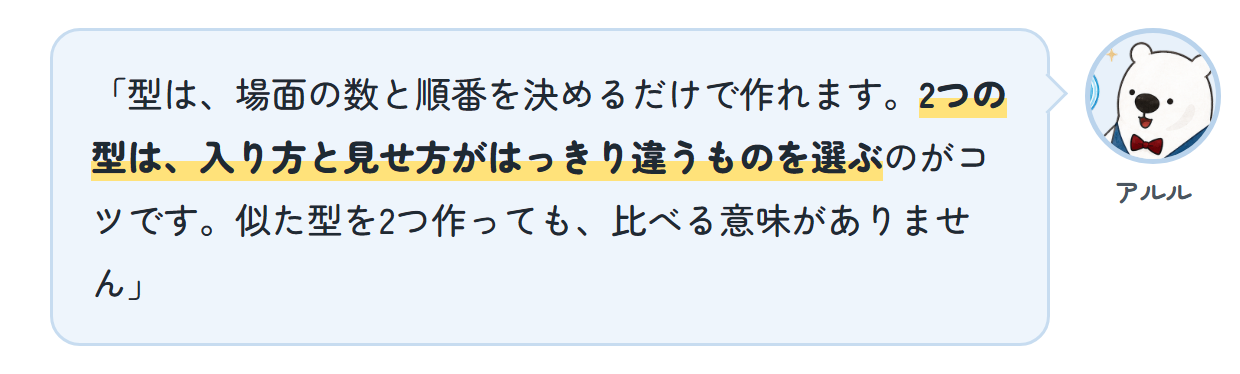 アルル「型は、場面の数と順番を決めるだけで作れます。2つの型は、入り方と見せ方がはっきり違うものを選ぶのがコツです。似た型を2つ作っても、比べる意味がありません」