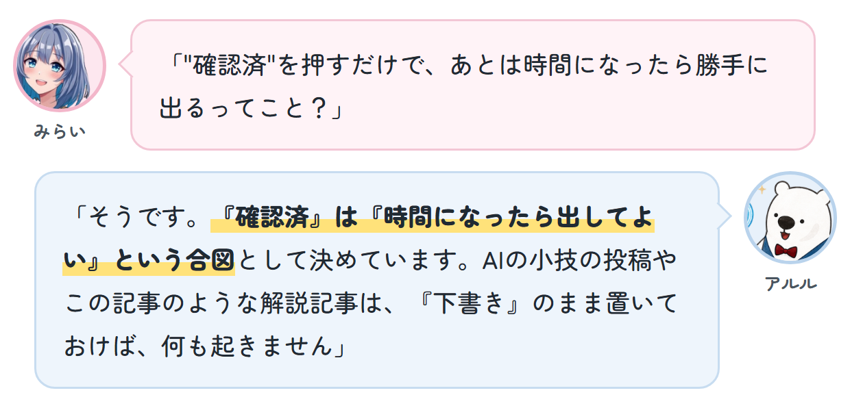 みらい「"確認済"を押すだけで、あとは時間になったら勝手に出るってこと？」 アルル「そうです。『確認済』は『時間になったら出してよい』という合図として決めています。AIの小技の投稿やこの記事のような解説記事は、『下書き』のまま置いておけば、何も起きません」