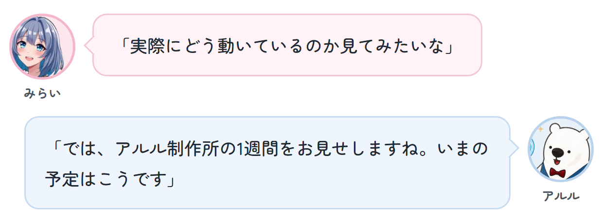 みらい「実際にどう動いているのか見てみたいな」 アルル「では、アルル制作所の1週間をお見せしますね。いまの予定はこうです」