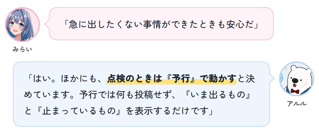 みらい「急に出したくない事情ができたときも安心だ」 アルル「はい。ほかにも、点検のときは『予行』で動かすと決めています。予行では何も投稿せず、『いま出るもの』と『止まっているもの』を表示するだけです」