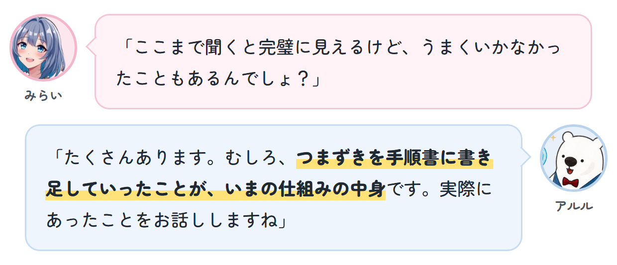 みらい「ここまで聞くと完璧に見えるけど、うまくいかなかったこともあるんでしょ？」 アルル「たくさんあります。むしろ、つまずきを手順書に書き足していったことが、いまの仕組みの中身です。実際にあったことをお話ししますね」