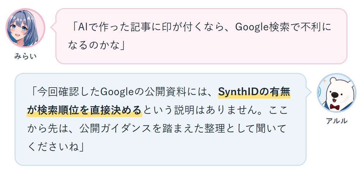 みらい「AIで作った記事に印が付くなら、Google検索で不利になるのかな」 アルル「今回確認したGoogleの公開資料には、SynthIDの有無が検索順位を直接決めるという説明はありません。ここから先は、公開ガイダンスを踏まえた整理として聞いてくださいね」