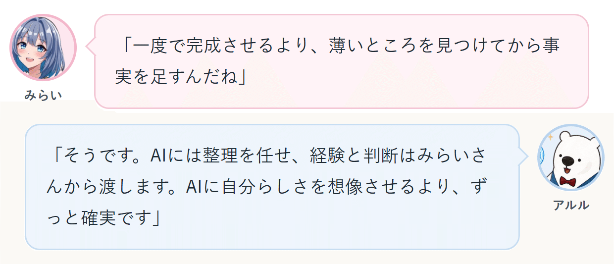 みらい「一度で完成させるより、薄いところを見つけてから事実を足すんだね」 アルル「そうです。AIには整理を任せ、経験と判断はみらいさんから渡します。AIに自分らしさを想像させるより、ずっと確実です」