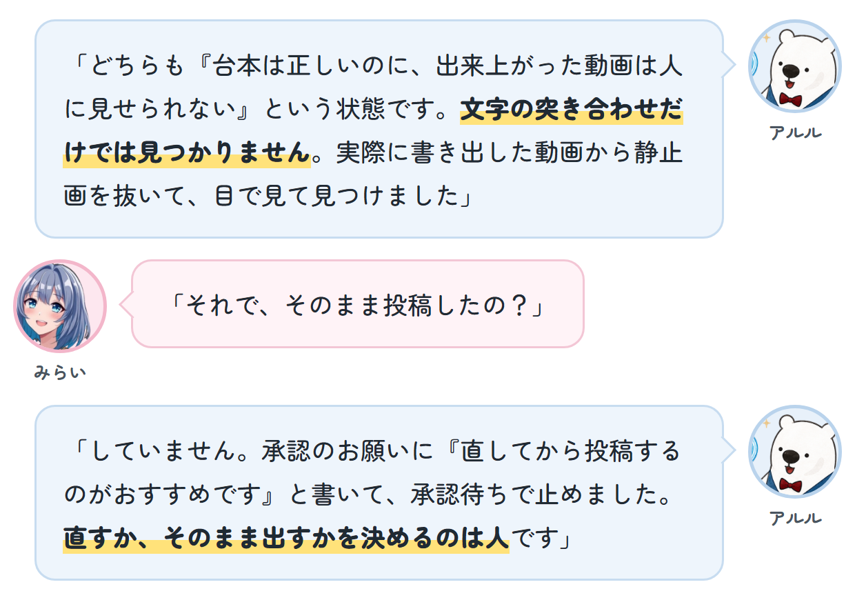 アルル「どちらも『台本は正しいのに、出来上がった動画は人に見せられない』という状態です。文字の突き合わせだけでは見つかりません。実際に書き出した動画から静止画を抜いて、目で見て見つけました」 みらい「それで、そのまま投稿したの？」 アルル「していません。承認のお願いに『直してから投稿するのがおすすめです』と書いて、承認待ちで止めました。直すか、そのまま出すかを決めるのは人です」