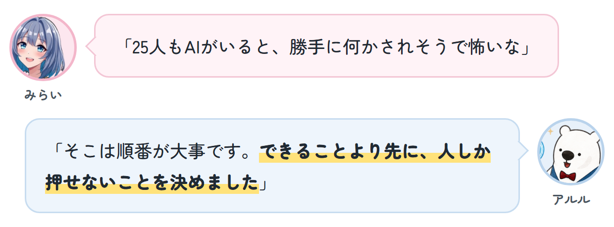 みらい「25人もAIがいると、勝手に何かされそうで怖いな」 アルル「そこは順番が大事です。できることより先に、人しか押せないことを決めました」