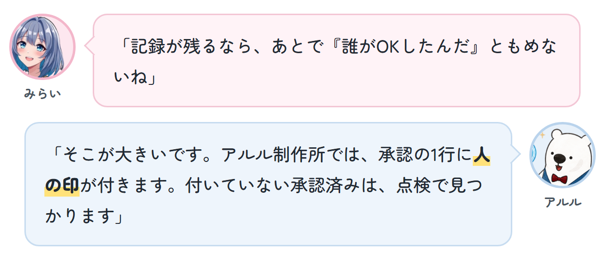 みらい「記録が残るなら、あとで『誰がOKしたんだ』ともめないね」 アルル「そこが大きいです。アルル制作所では、承認の1行に人の印が付きます。付いていない承認済みは、点検で見つかります」