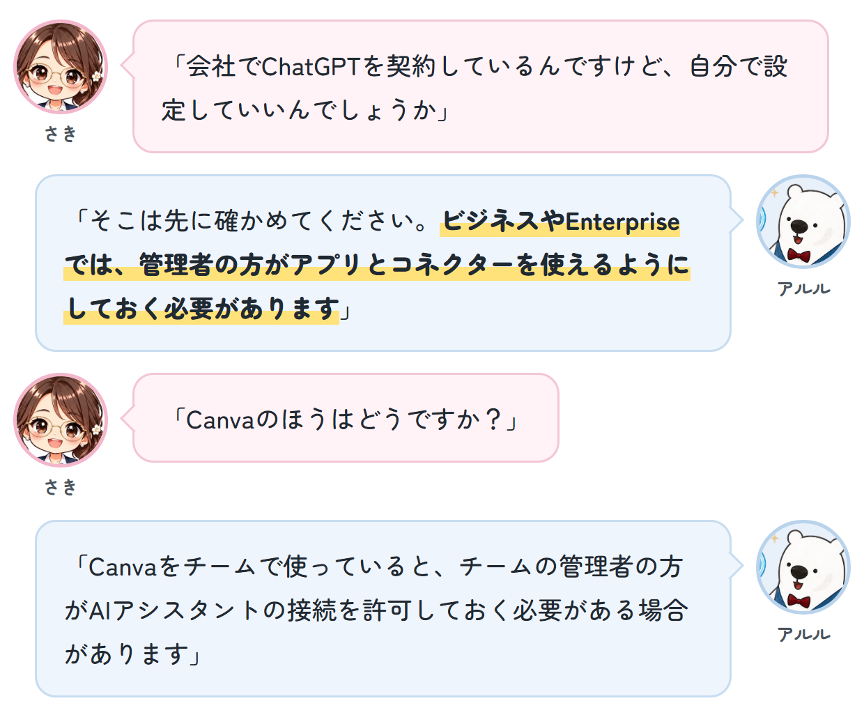 さき「会社でChatGPTを契約しているんですけど、自分で設定していいんでしょうか」 アルル「そこは先に確かめてください。ビジネスやEnterpriseでは、管理者の方がアプリとコネクターを使えるようにしておく必要があります」 さき「Canvaのほうはどうですか？」 アルル「Canvaをチームで使っていると、チームの管理者の方がAIアシスタントの接続を許可しておく必要がある場合があります」