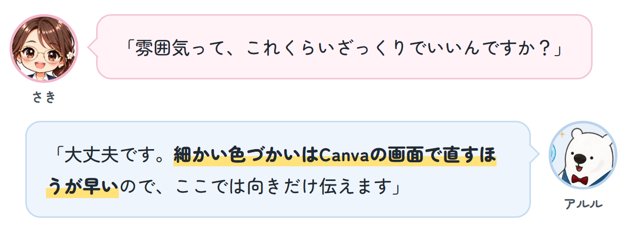 さき「雰囲気って、これくらいざっくりでいいんですか？」 アルル「大丈夫です。細かい色づかいはCanvaの画面で直すほうが早いので、ここでは向きだけ伝えます」