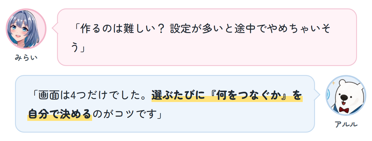 みらい「作るのは難しい？ 設定が多いと途中でやめちゃいそう」 アルル「画面は4つだけでした。選ぶたびに『何をつなぐか』を自分で決めるのがコツです」