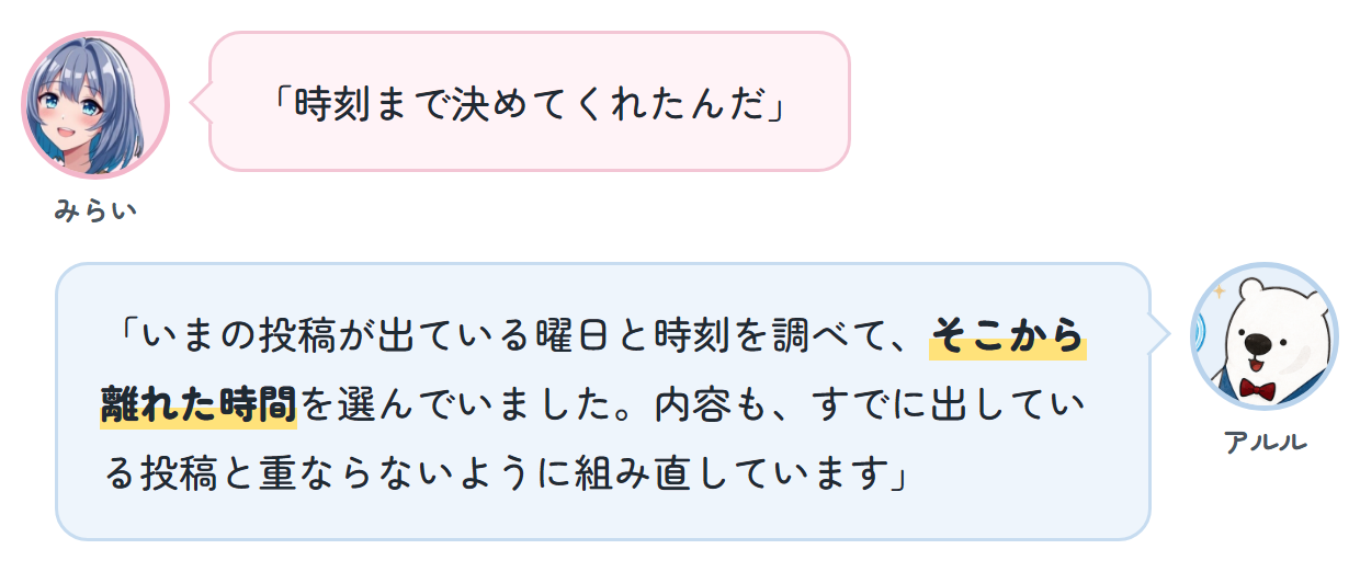 みらい「時刻まで決めてくれたんだ」 アルル「いまの投稿が出ている曜日と時刻を調べて、そこから離れた時間を選んでいました。内容も、すでに出している投稿と重ならないように組み直しています」