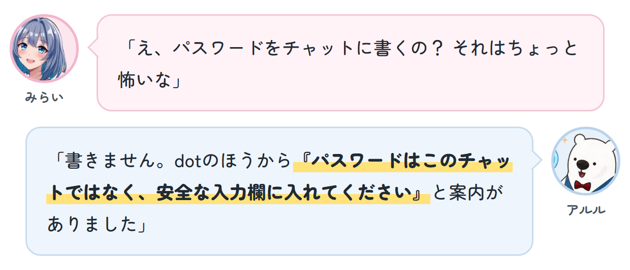 みらい「え、パスワードをチャットに書くの？ それはちょっと怖いな」 アルル「書きません。dotのほうから『パスワードはこのチャットではなく、安全な入力欄に入れてください』と案内がありました」