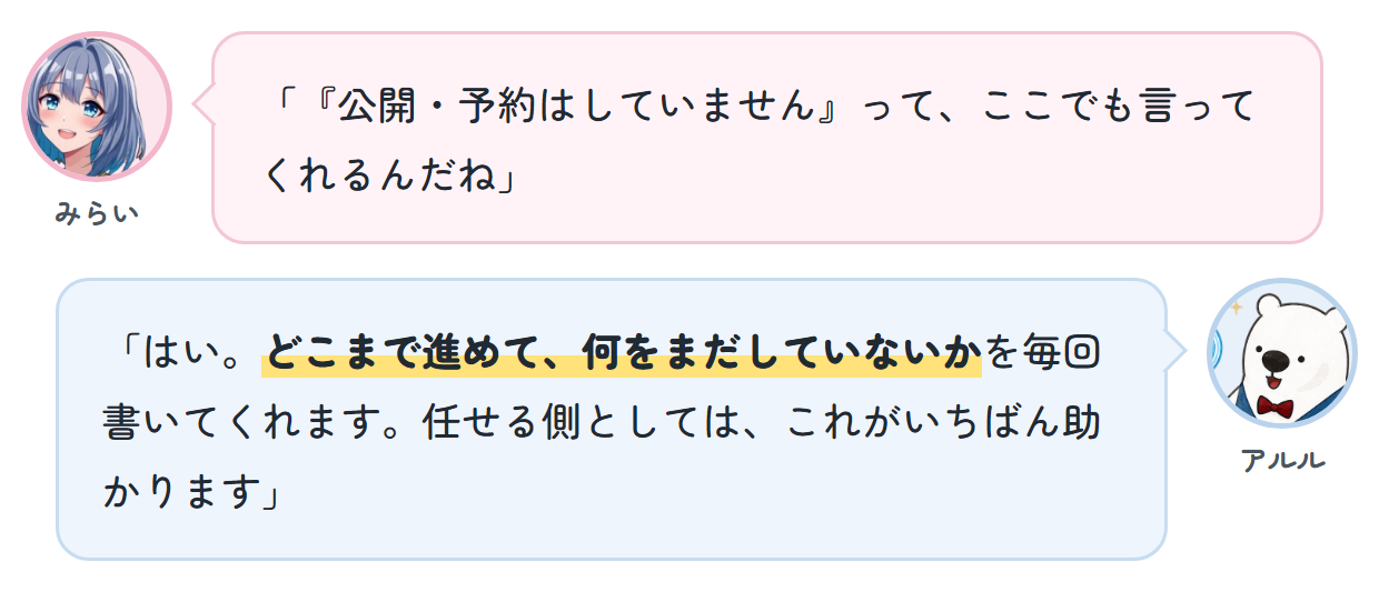 みらい「『公開・予約はしていません』って、ここでも言ってくれるんだね」 アルル「はい。どこまで進めて、何をまだしていないかを毎回書いてくれます。任せる側としては、これがいちばん助かります」